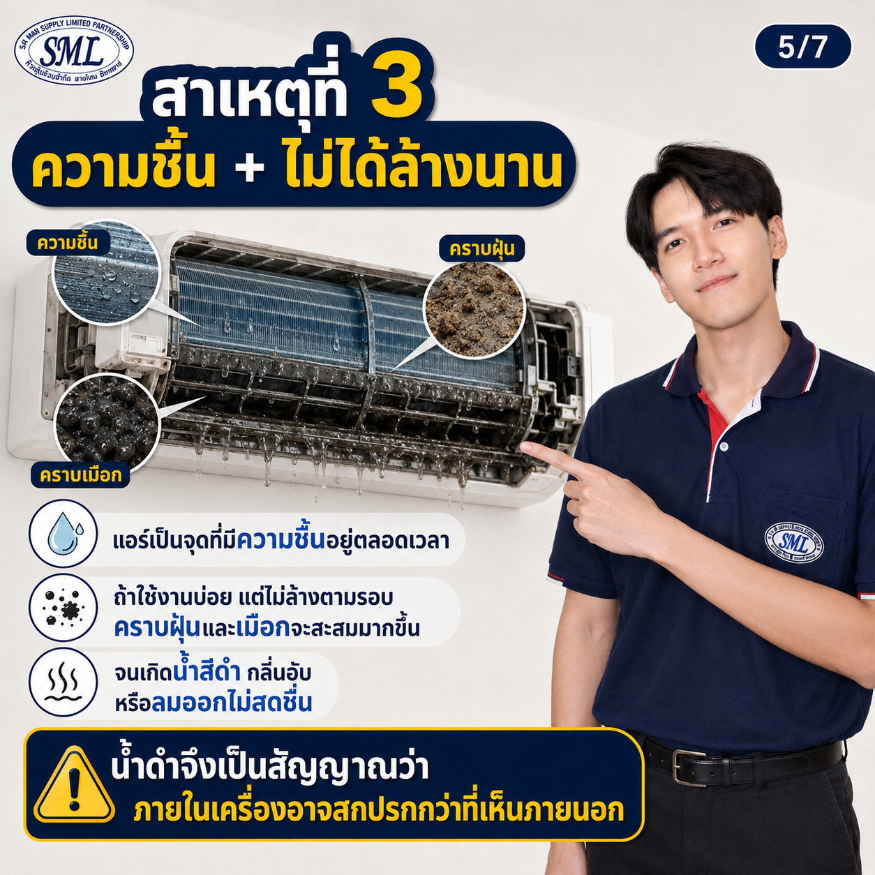 น้ำดำออกจากแอร์ ภาพที่ 5
